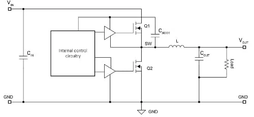 How Buck Regulators with Integrated Capacitors Help Lower EMI and Save Board Space